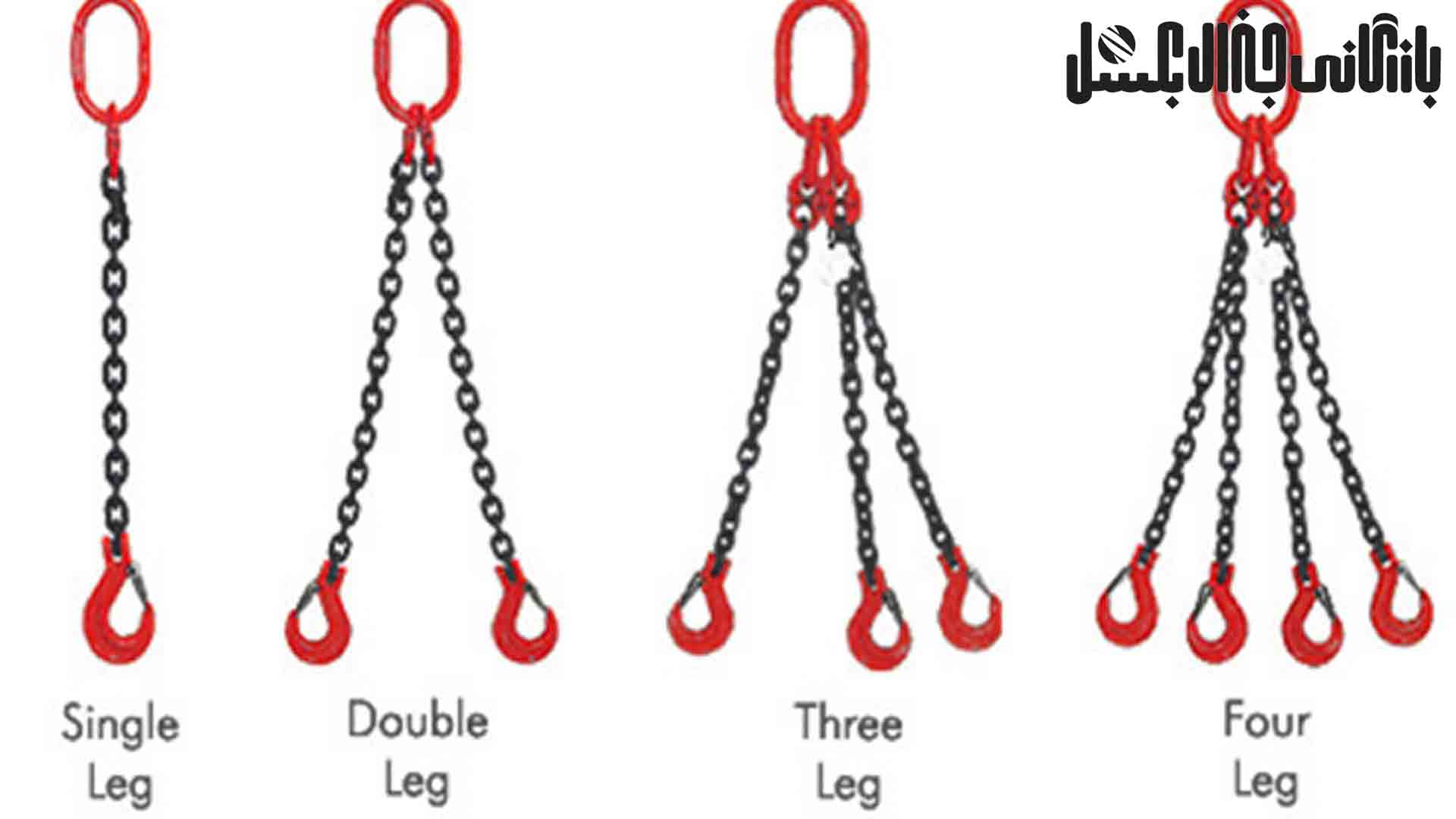 اسلینگ چیست